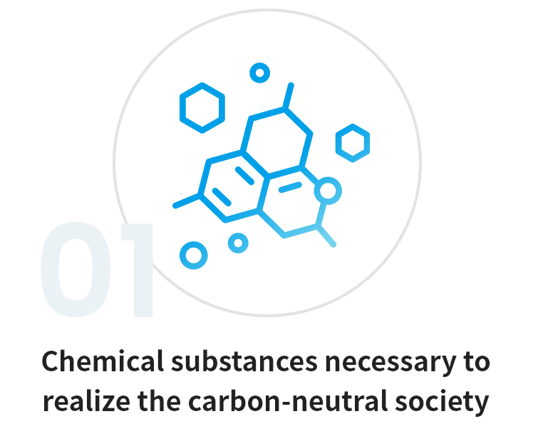 Chemical substances necessary to realize the carbon-neutral society