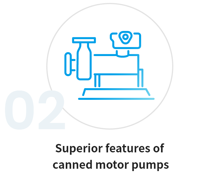 Superior features of canned motor pumps