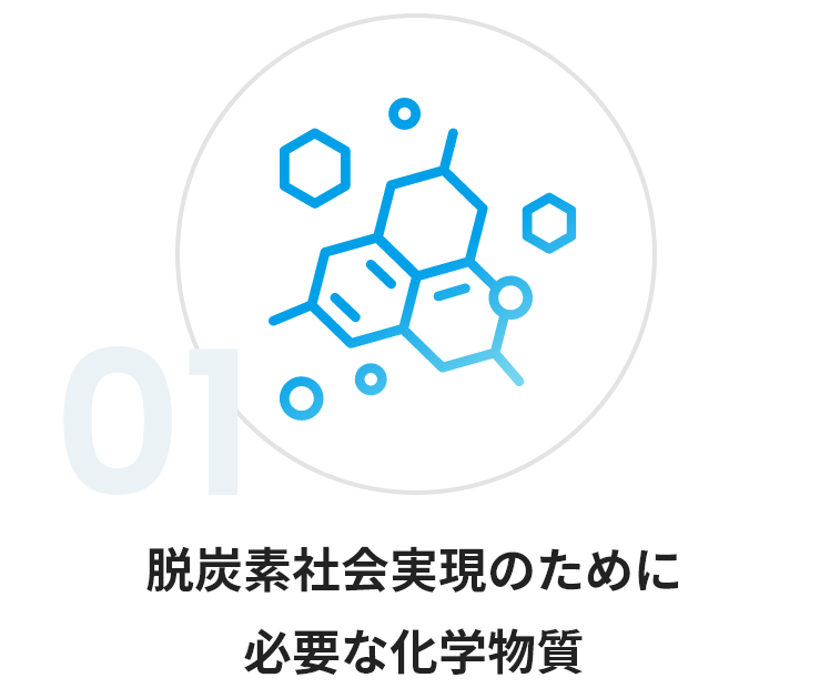 脱炭素社会実現のために必要な化学物質