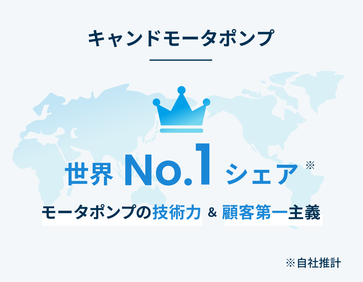 世界No.1シェア